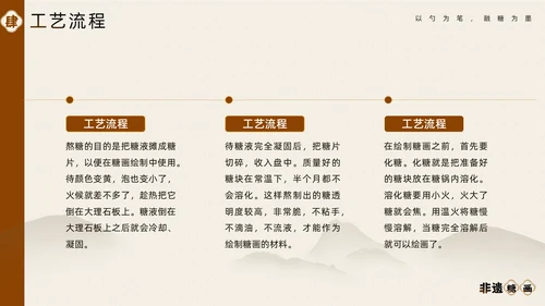 中国非物质文化遗产非遗糖画通用PPT模板