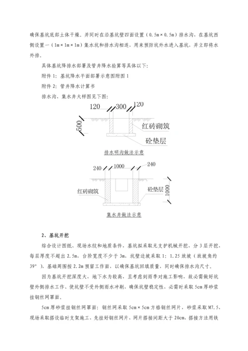 土方开挖与回填综合标准施工专业方案修复的.docx