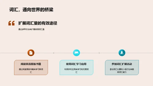 英语能力全面提升之路