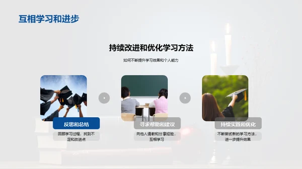 掌握学习法，提升效率