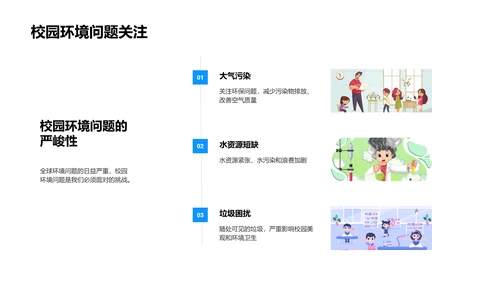 绿色校园实施指南PPT模板