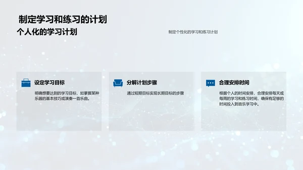 乐器演奏学习指导PPT模板