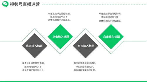简洁微信营销微信运营营销方案PPT模板