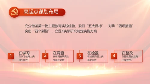 党支部选举换届大会年终工作总结PPT