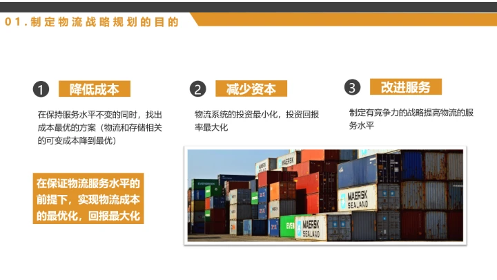 物流行业公司企业发展战略规划方案PPT