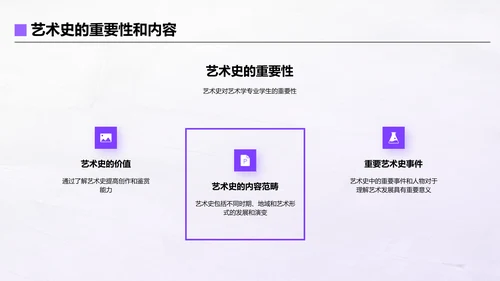 紫色文艺简约艺术学专业介绍PPT模板