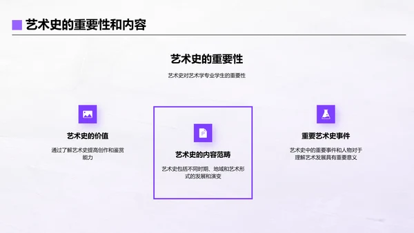 紫色文艺简约艺术学专业介绍PPT模板