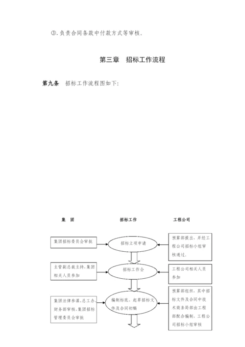 招标采购管理制度范本.docx