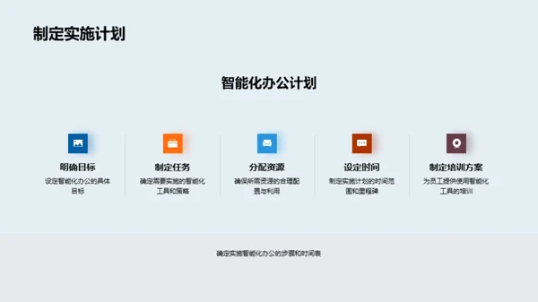 智能化银行办公新篇章