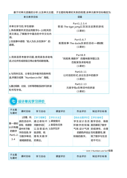 Unit 3  Numbers are fun单元整体教学设计5课时