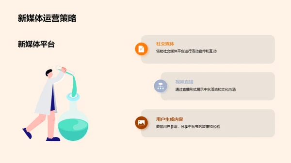 中秋新媒传承：创新与传统并蓄