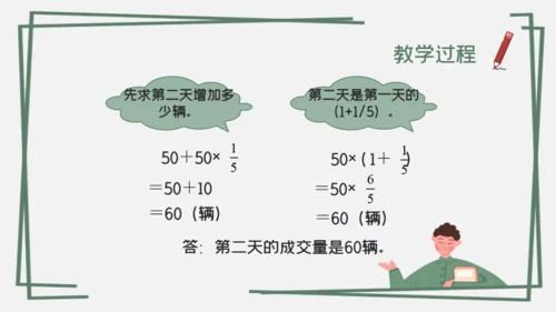 分数混合运算数字课通用PPT课件