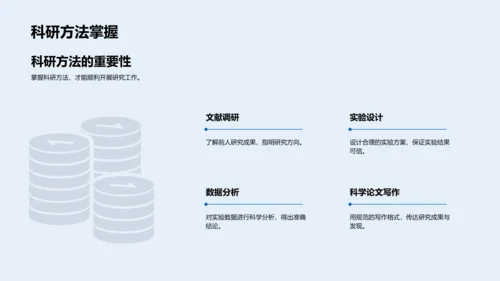 硕士生学术规划报告