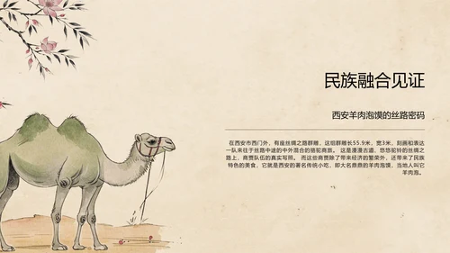 中国风水墨工笔非遗美食保护PPT模板
