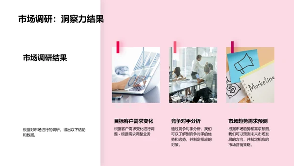 市场营销推广计划