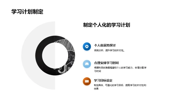 高考全面筹划