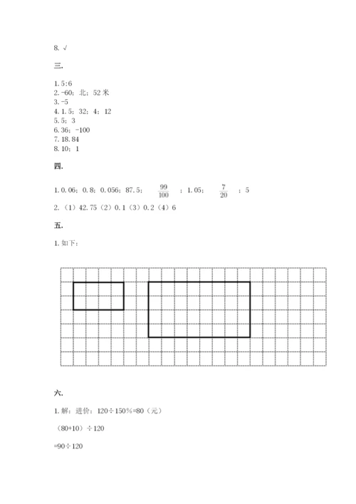 小学六年级下册数学摸底考试题附参考答案（综合题）.docx