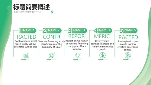 绿色清新转正述职报告年终总结PPT动态模板