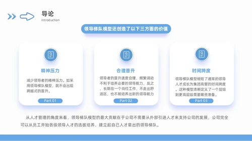 领导力领导梯队建设蓝色商务3D风格团队搭建通用工作总结PPT团队建设