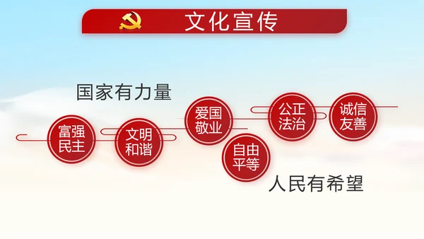 红色党风廉政党课教育动态PPT模板