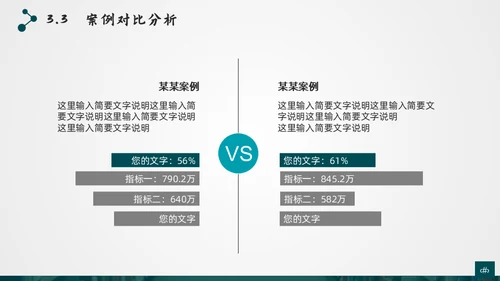 复旦大学应届生论文答辩通用ppt模板