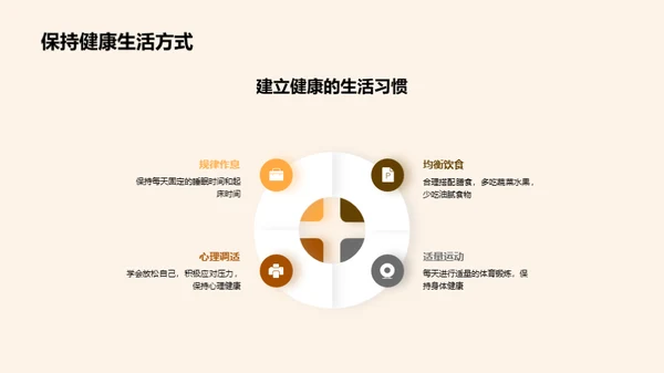 卓越之路：大学生活精细化管理