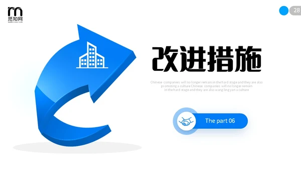 极简蓝色向上箭头微粒体项目复盘报告工作汇报PPT工作总结