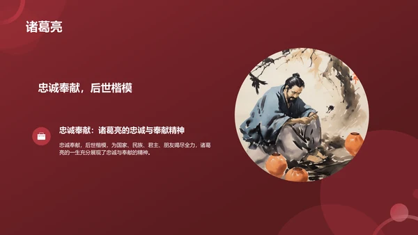 红色历史英雄人物介绍PPT模板