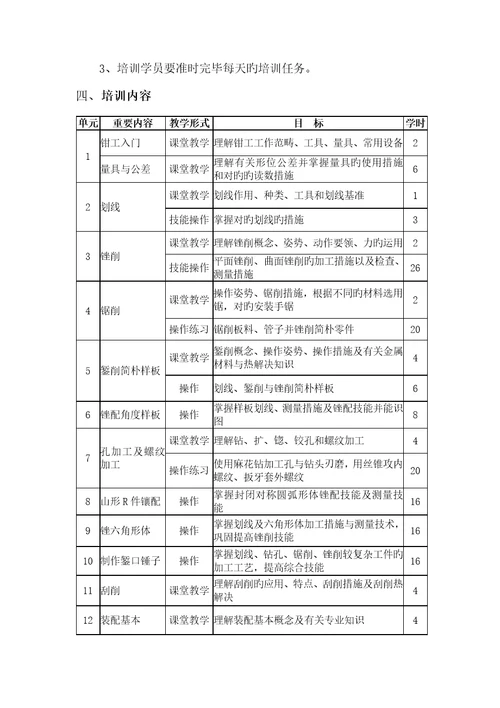 钳工短期培训专题方案