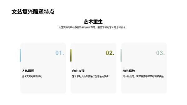 雕塑艺术：时代之旅