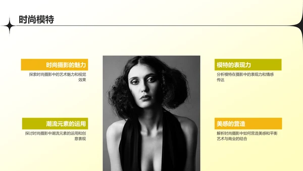 黄色摄影风摄影作品集PPT模板