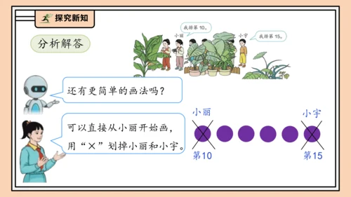 【课堂无忧】人教版一年级上册4.6 解决问题（课件）(共34张PPT)