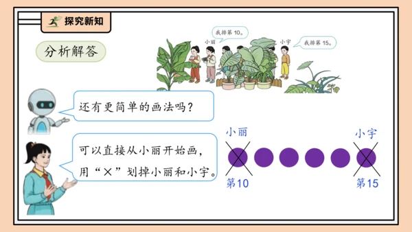 【课堂无忧】人教版一年级上册4.6 解决问题（课件）(共34张PPT)