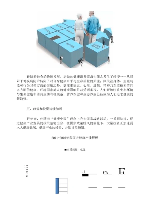 中国“大健康行业未来发展的5大趋势分析中健国银