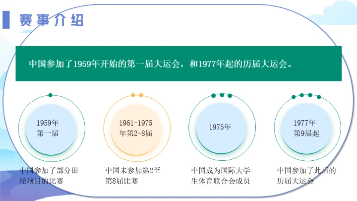 传扬运动精神成都大运会通用PPT模板