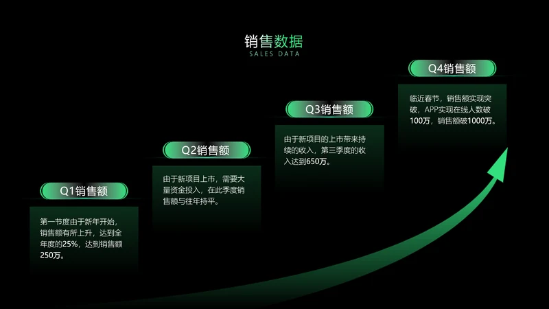 简约风递进关系4项PPT单页