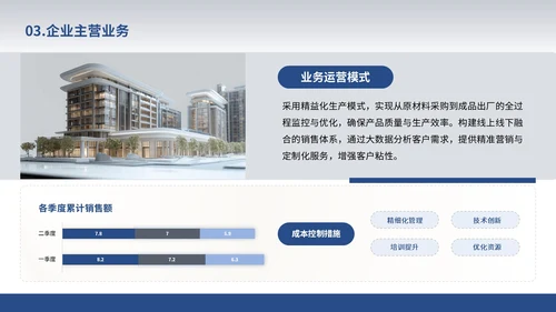 白色简约风企业介绍通用PPT模板