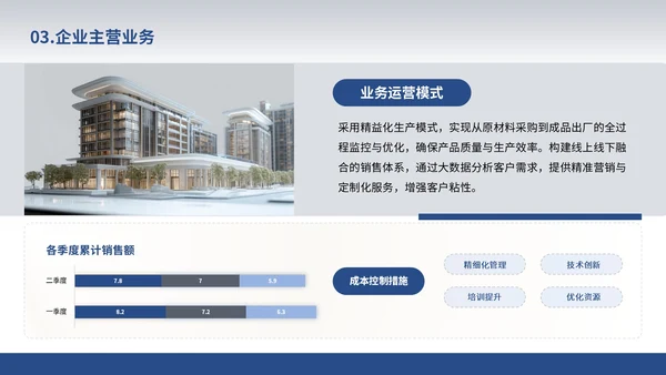 白色简约风企业介绍通用PPT模板