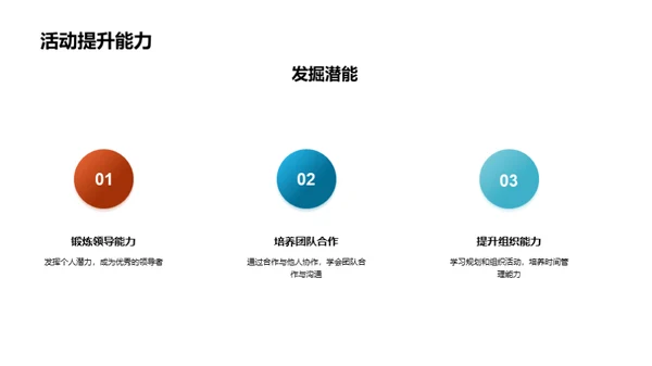 寻找归属：社团招新指南