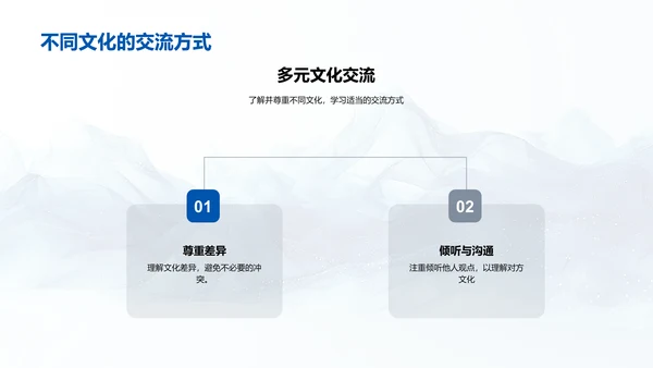 文化礼仪教学PPT模板