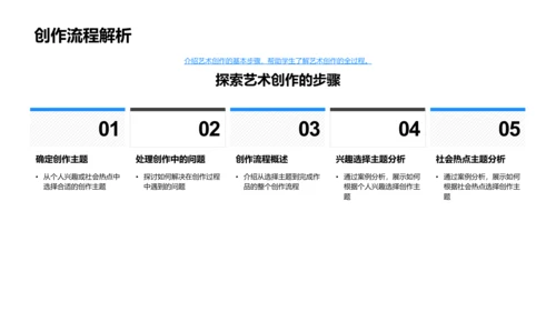 艺术创作课程