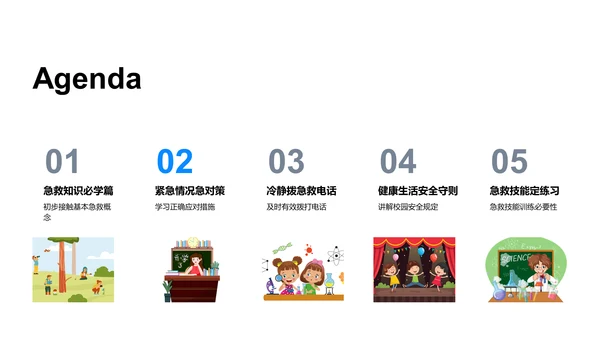 急救知识讲座PPT模板