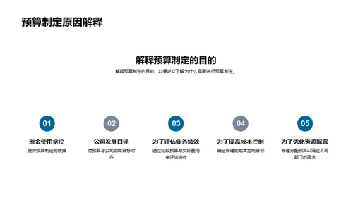 预算管理评估与策略
