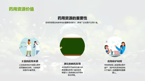 揭秘生物多样性