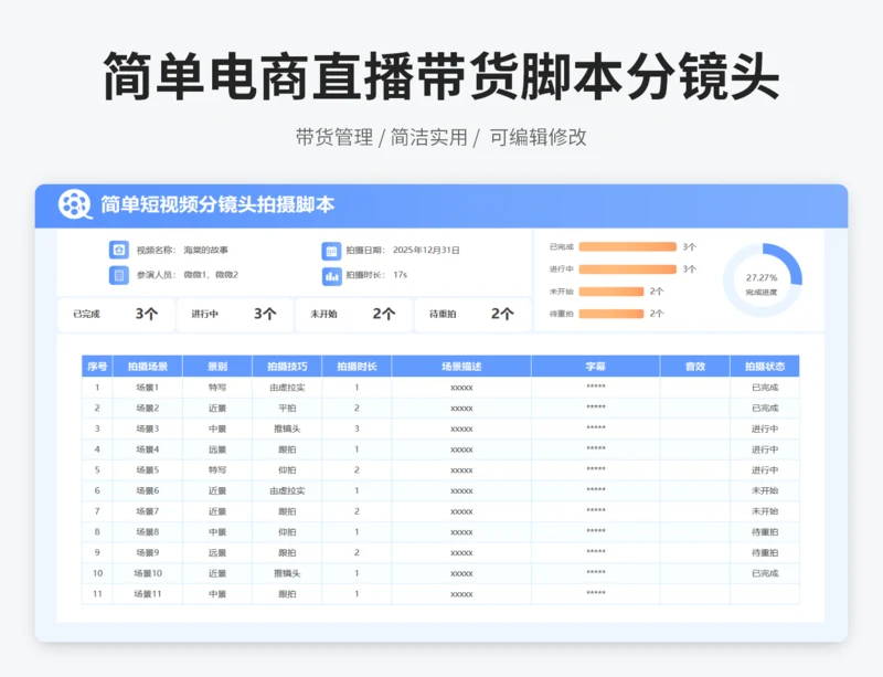简单短视频分镜头拍摄脚本