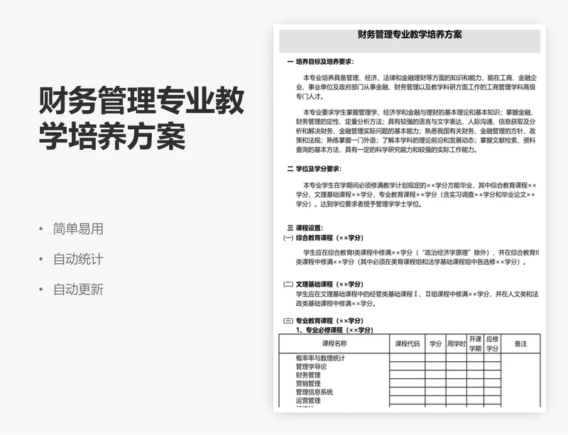 财务管理专业教学培养方案