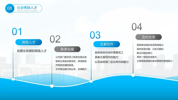 会展经济与管理专业介绍PPT