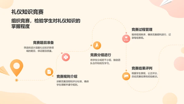 橙色卡通风小学生文明礼仪教育培训课件PPT模板