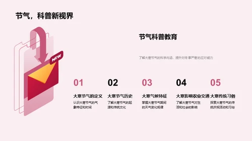 大寒小寒探秘