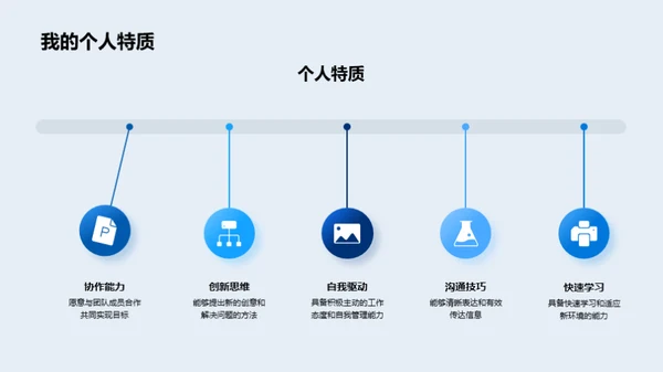 与梦想公司的共同前行